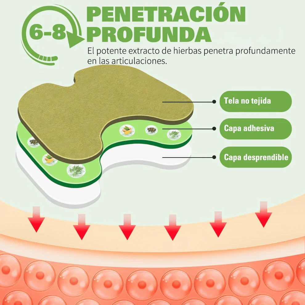 Promo parche de rodilla X5